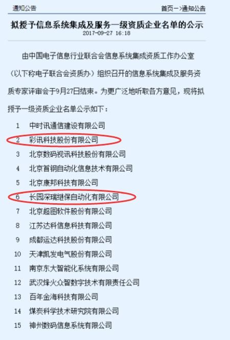賀邦企信息幫扶的企業(yè)順利通過系統(tǒng)集成一級(jí)資質(zhì)申報(bào)